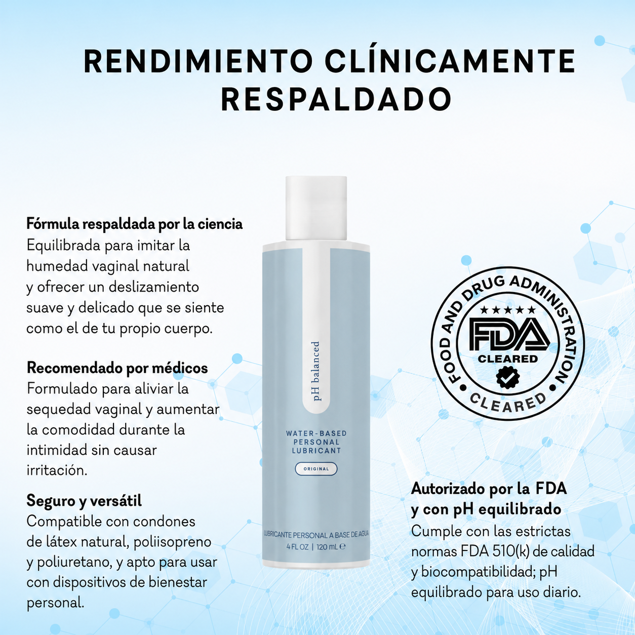 Water-Based Personal Lubricant  - Original (Just like me)